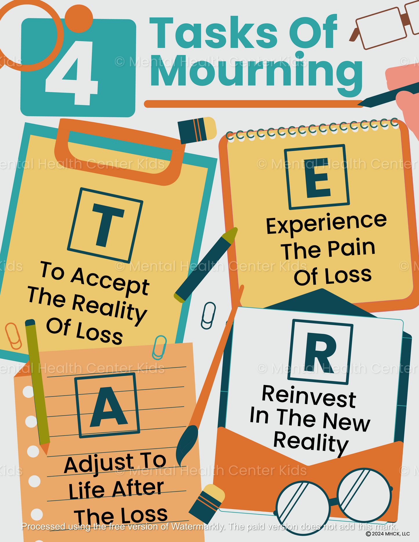 tear model of grief