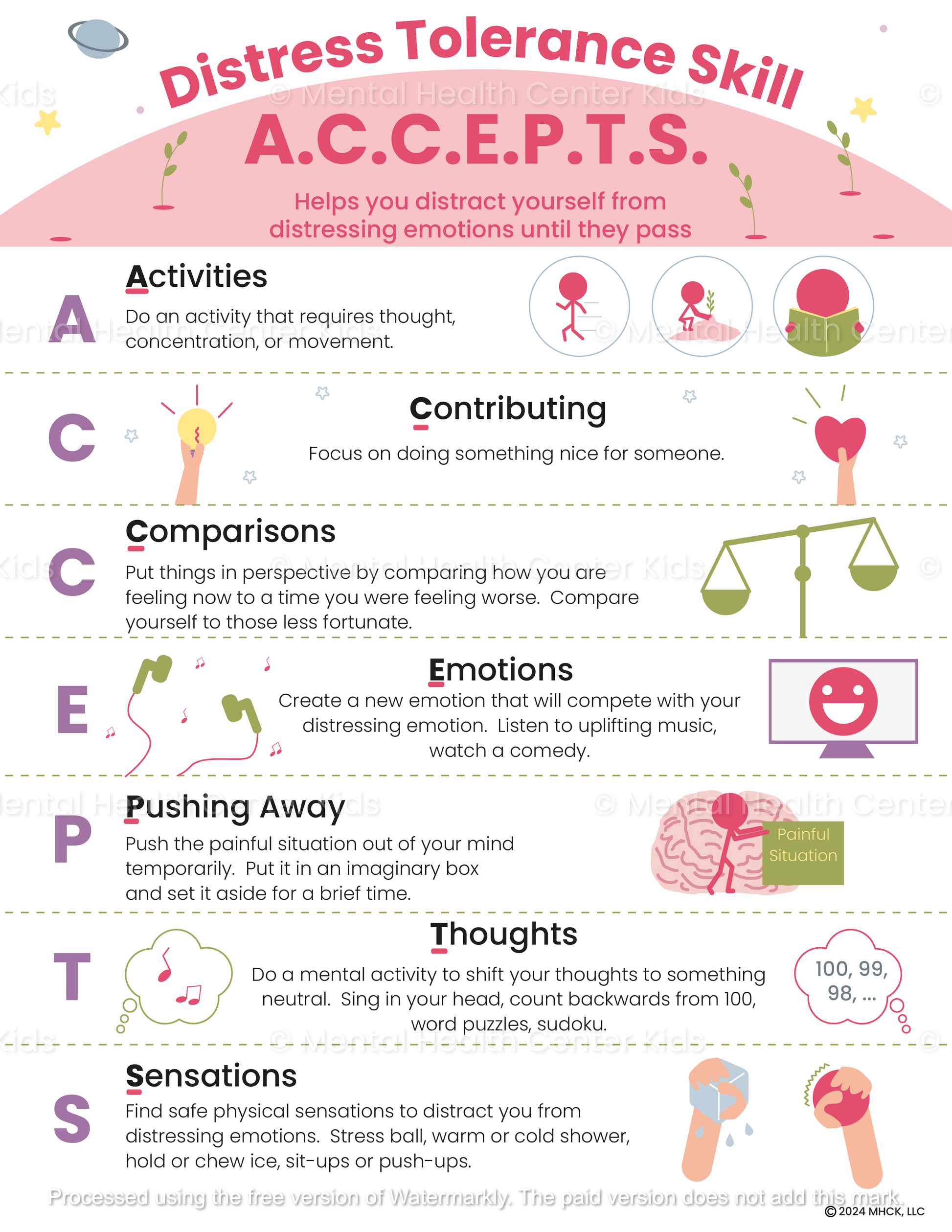 dbt accepts handout