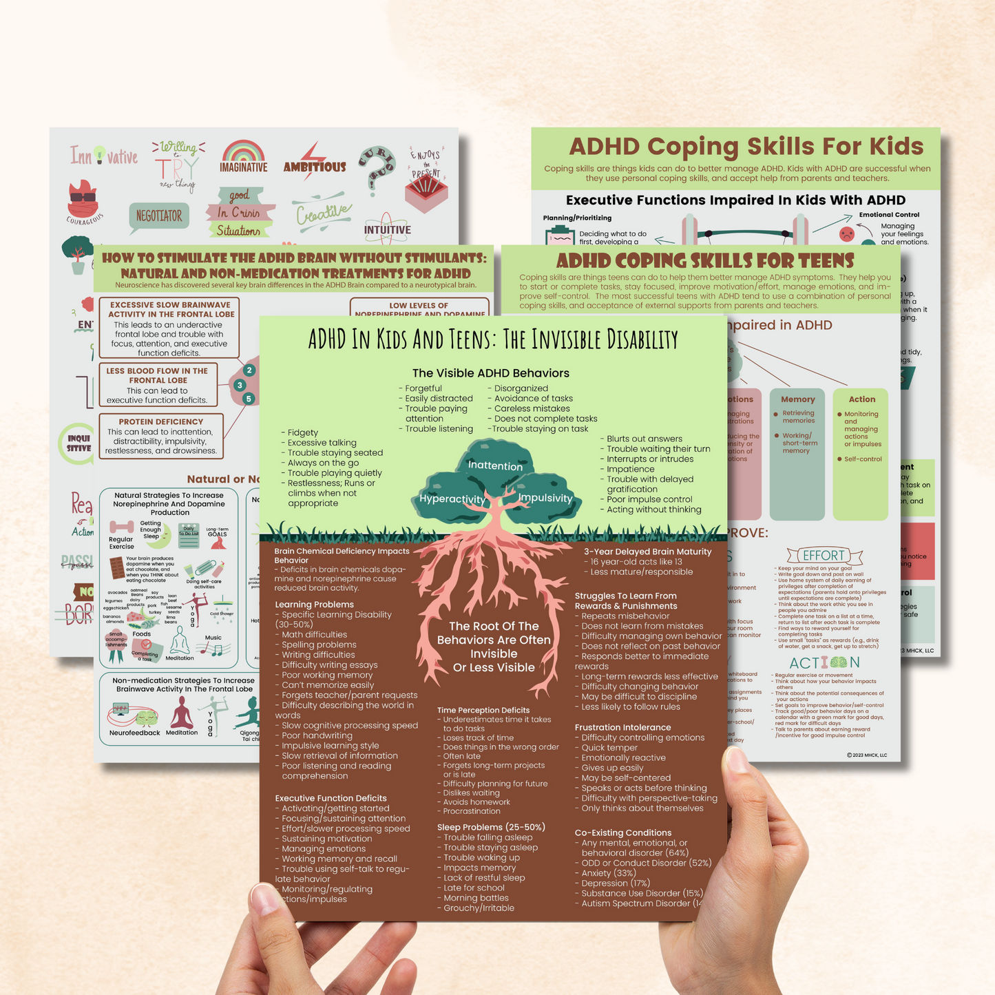 ADHD Infographic Handouts Mini-Bundle (5 Pages)
