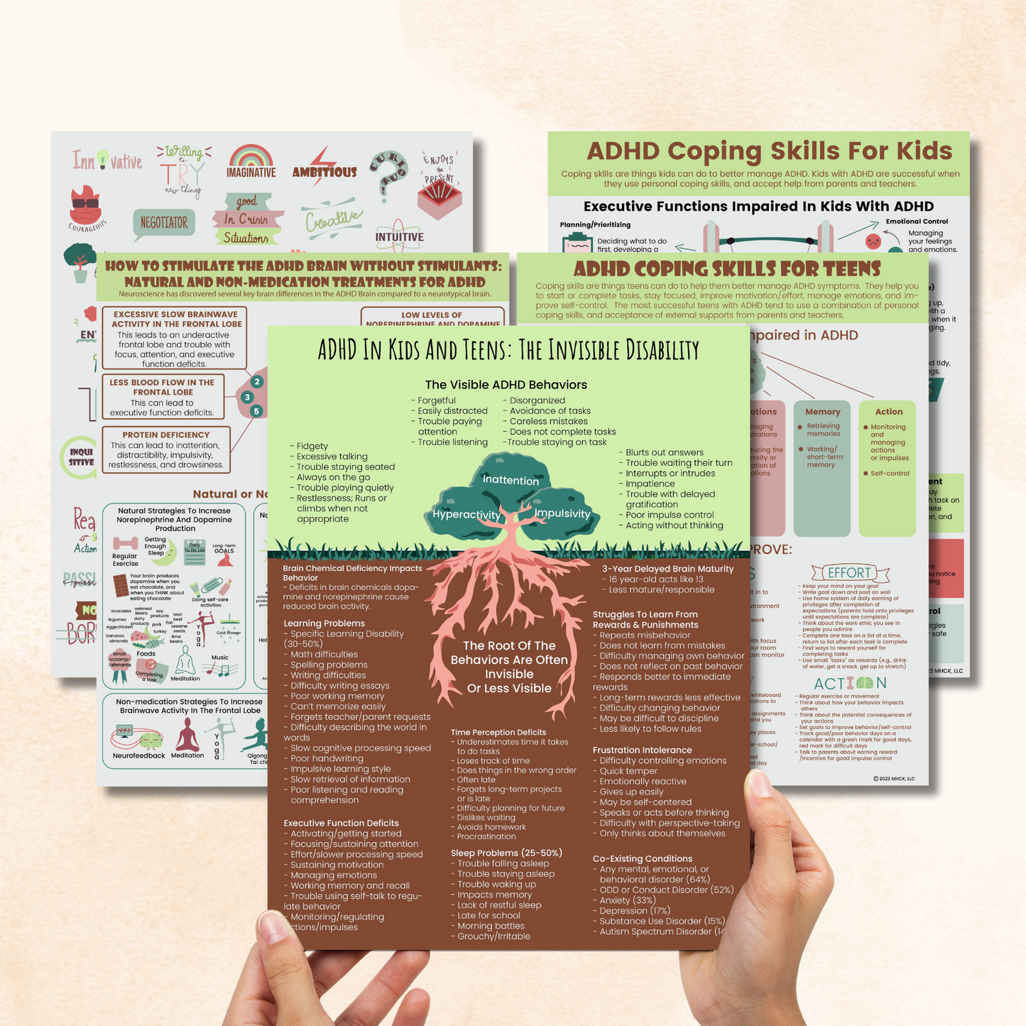 ADHD Infographic Handouts