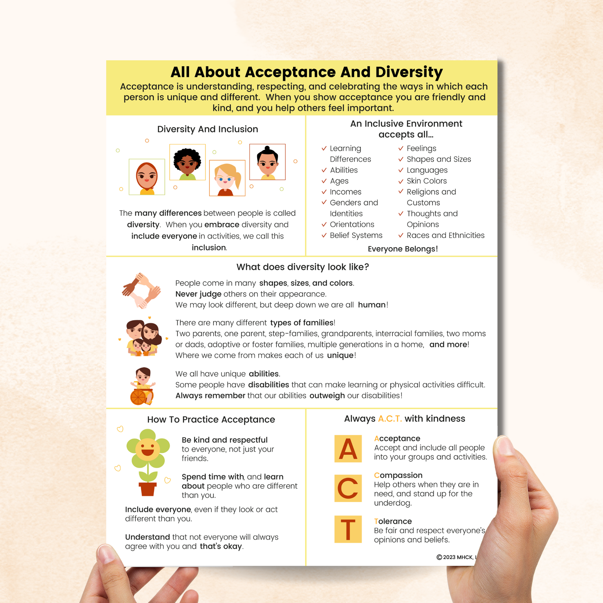 About Acceptance & Diversity