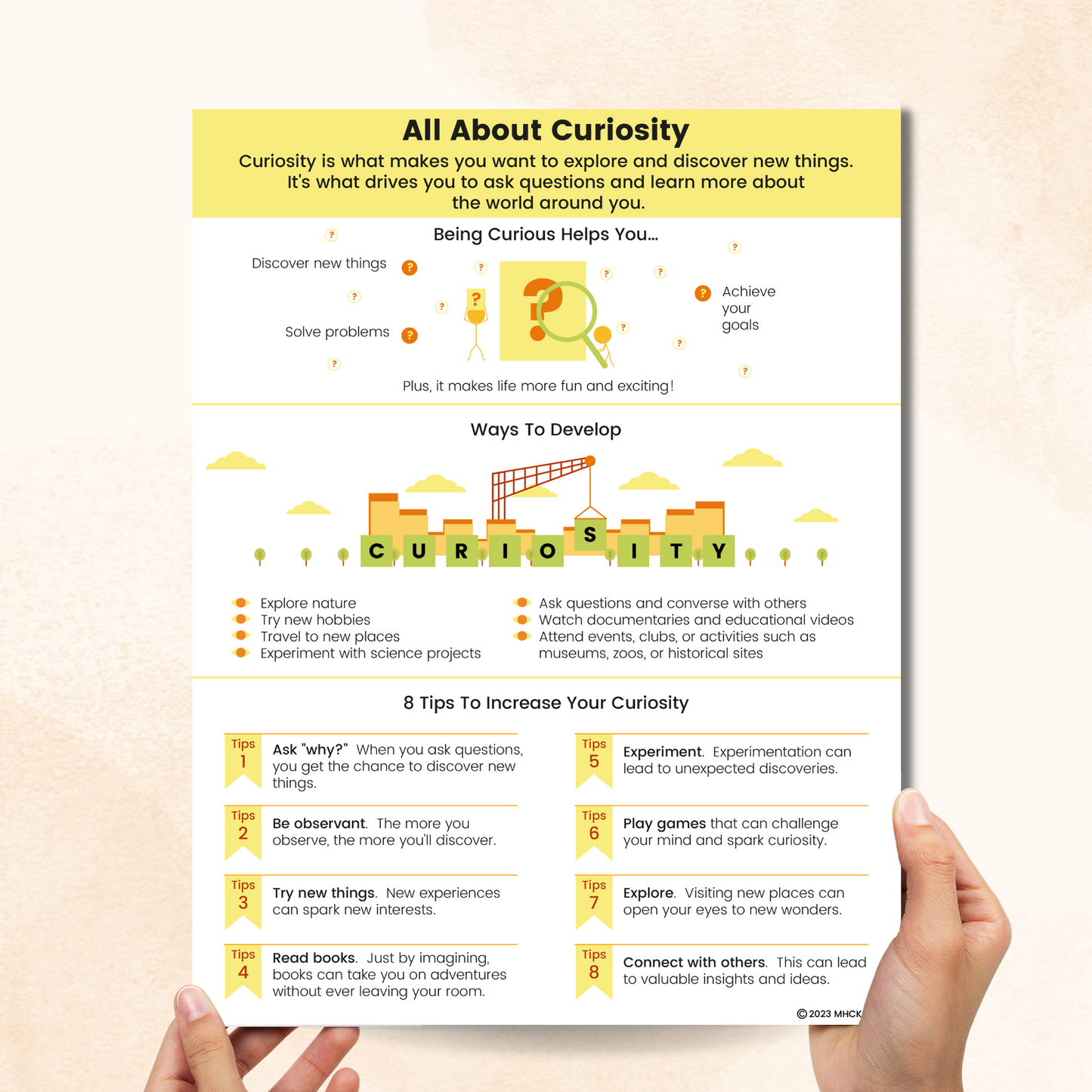 All About Curiosity