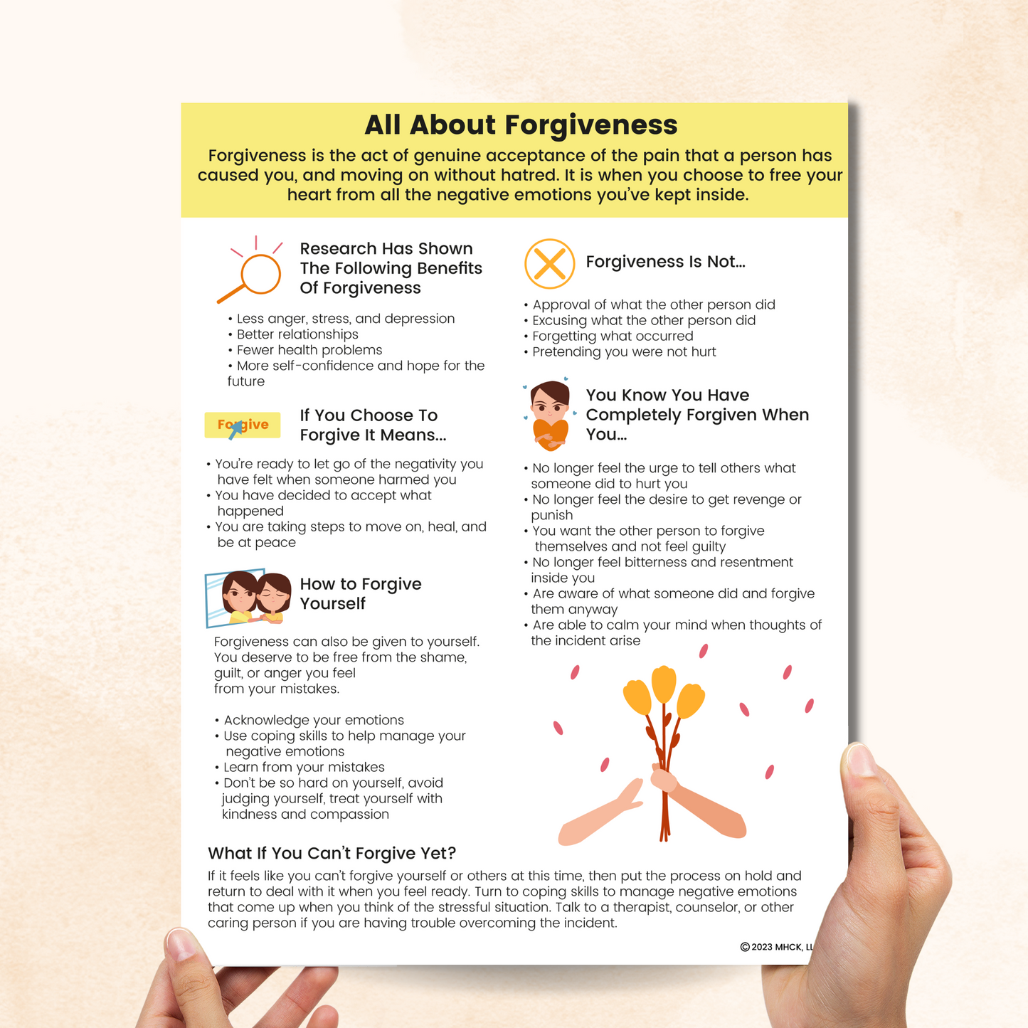 All About Forgiveness