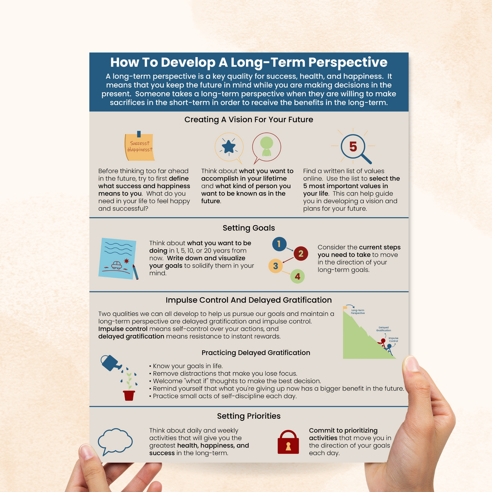 All About Having A Long-Term Perspective