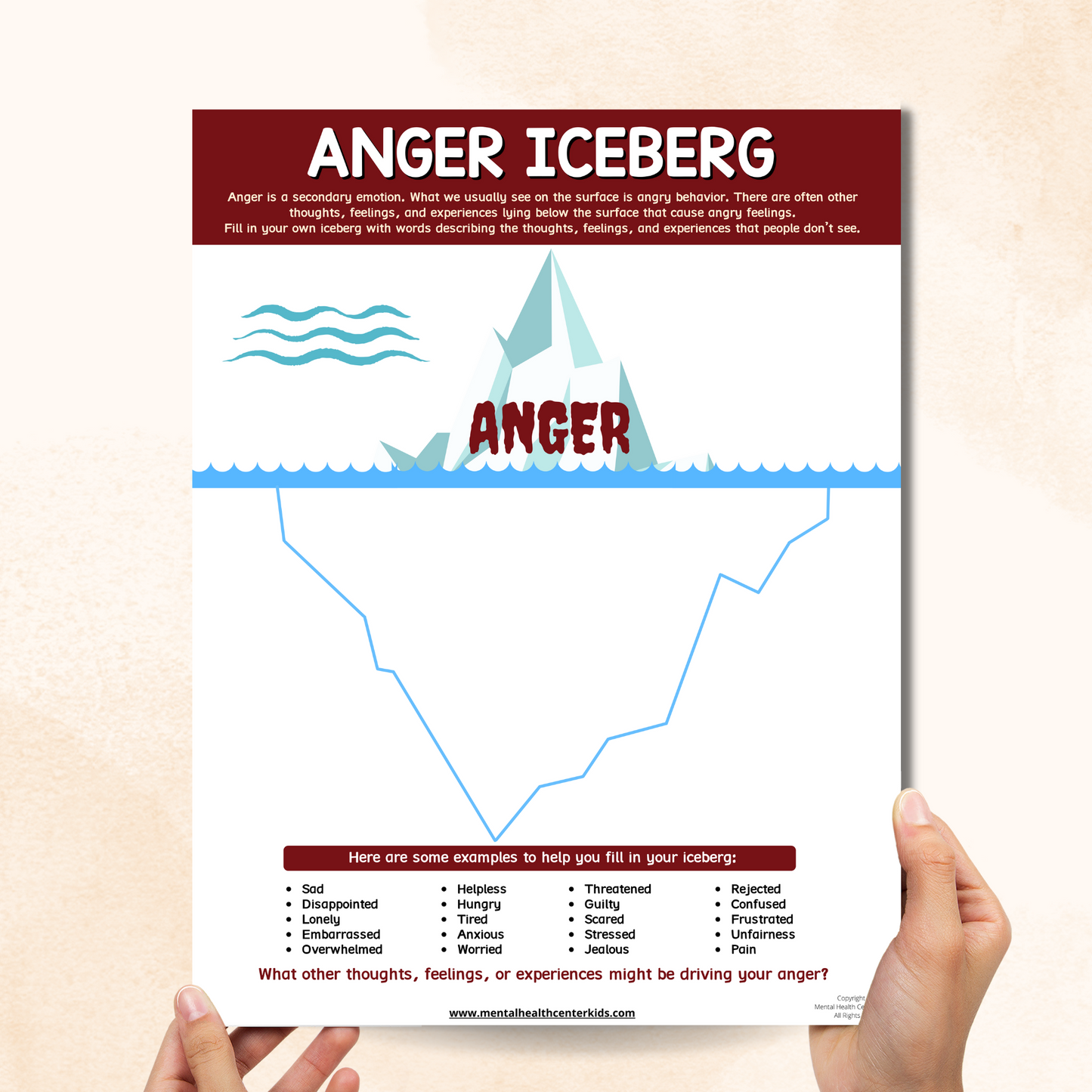 Anger Iceberg Worksheet