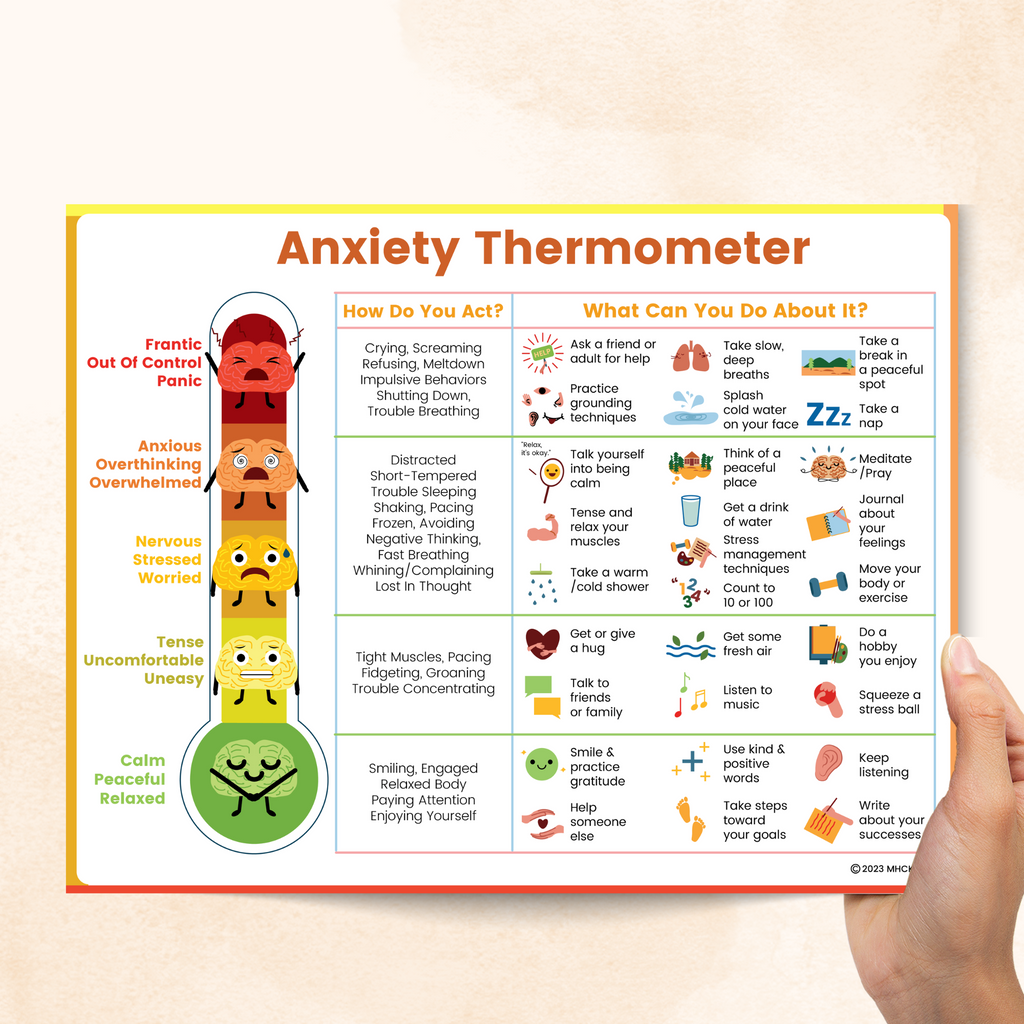 Anxiety Thermometer