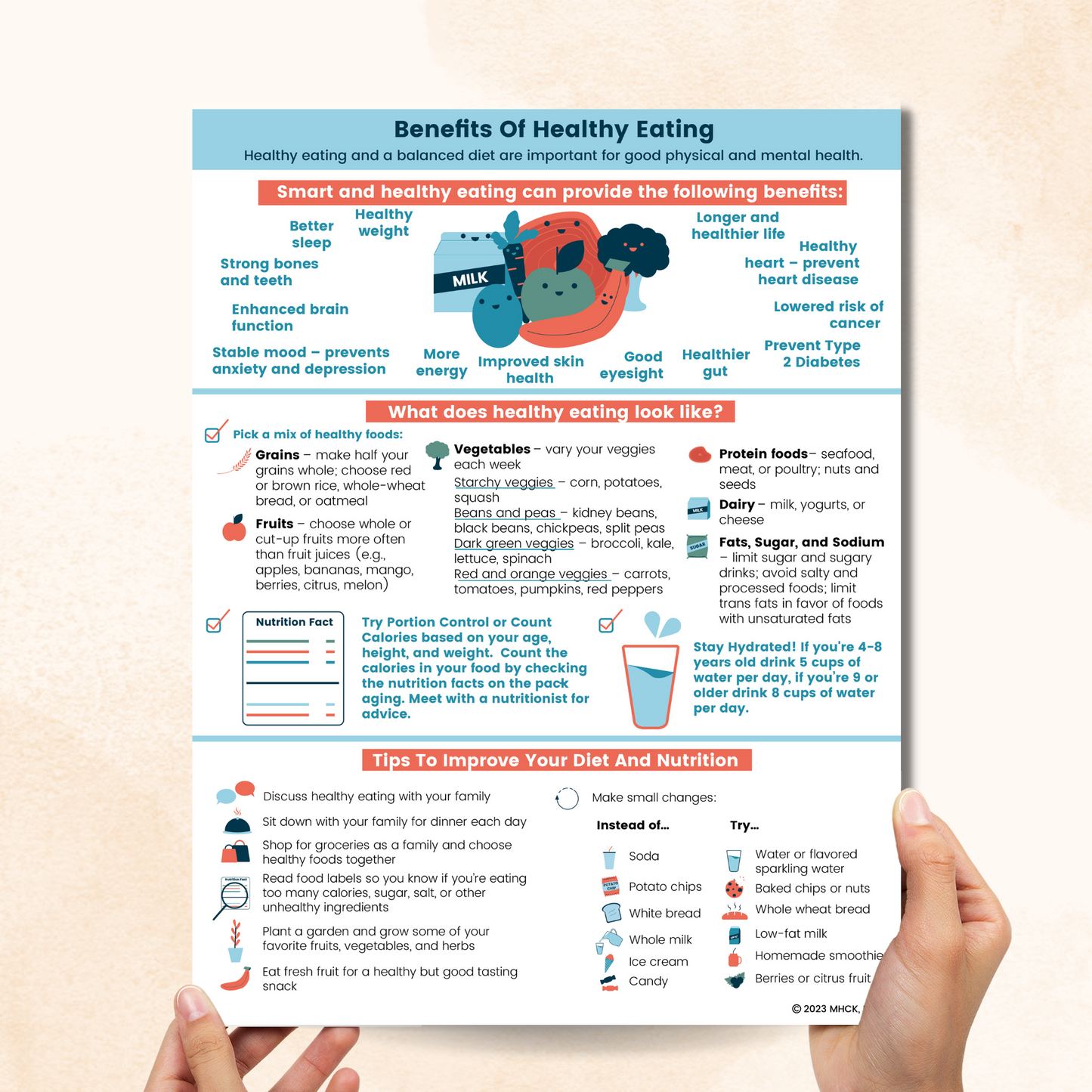 Benefits of Healthy Eating
