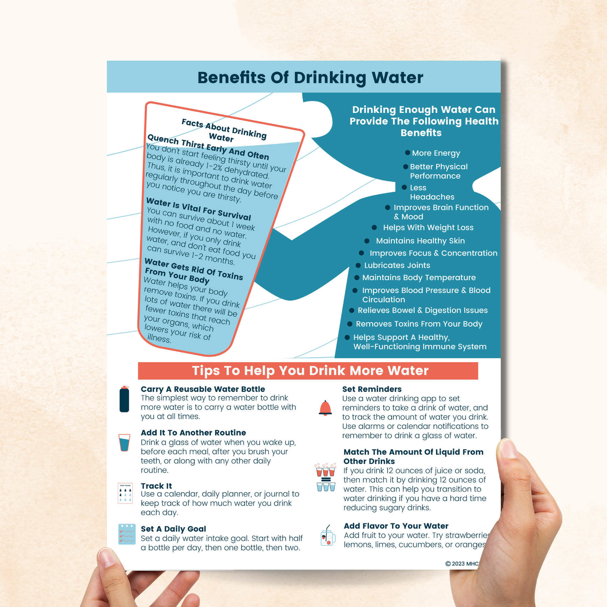 Benefits of Drinking Water