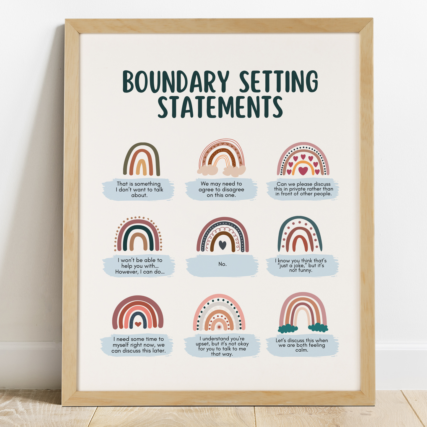 Boundary Setting Statements