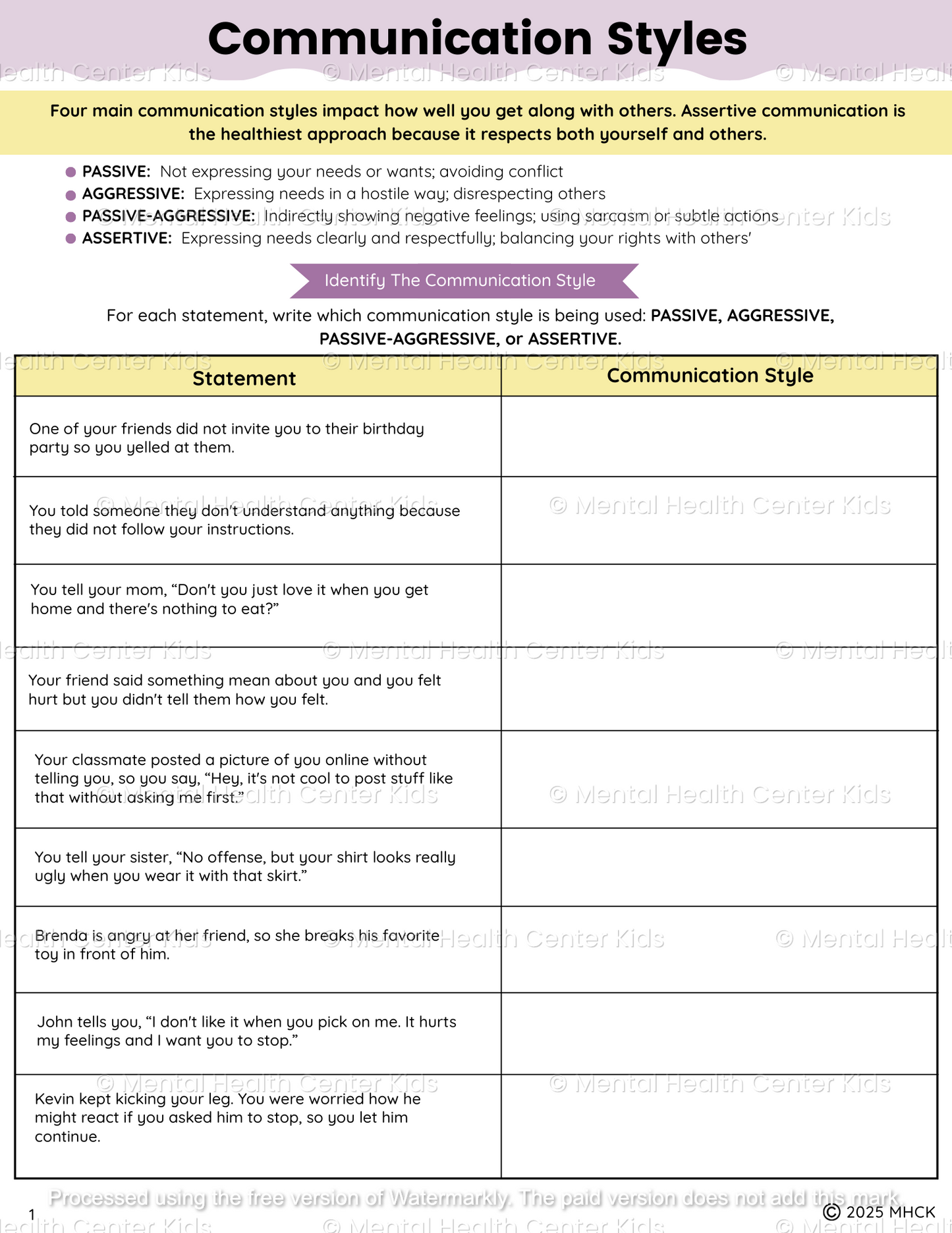 communication styles