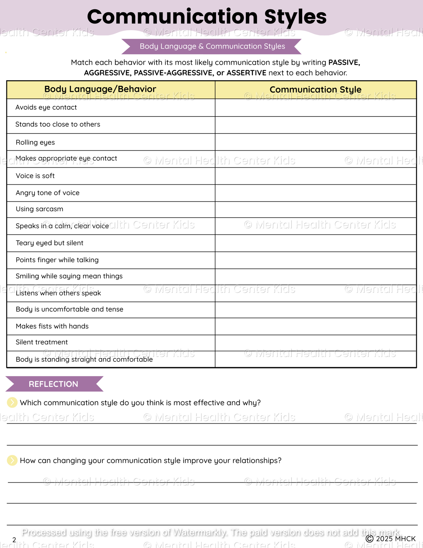 communication styles worksheet for kids