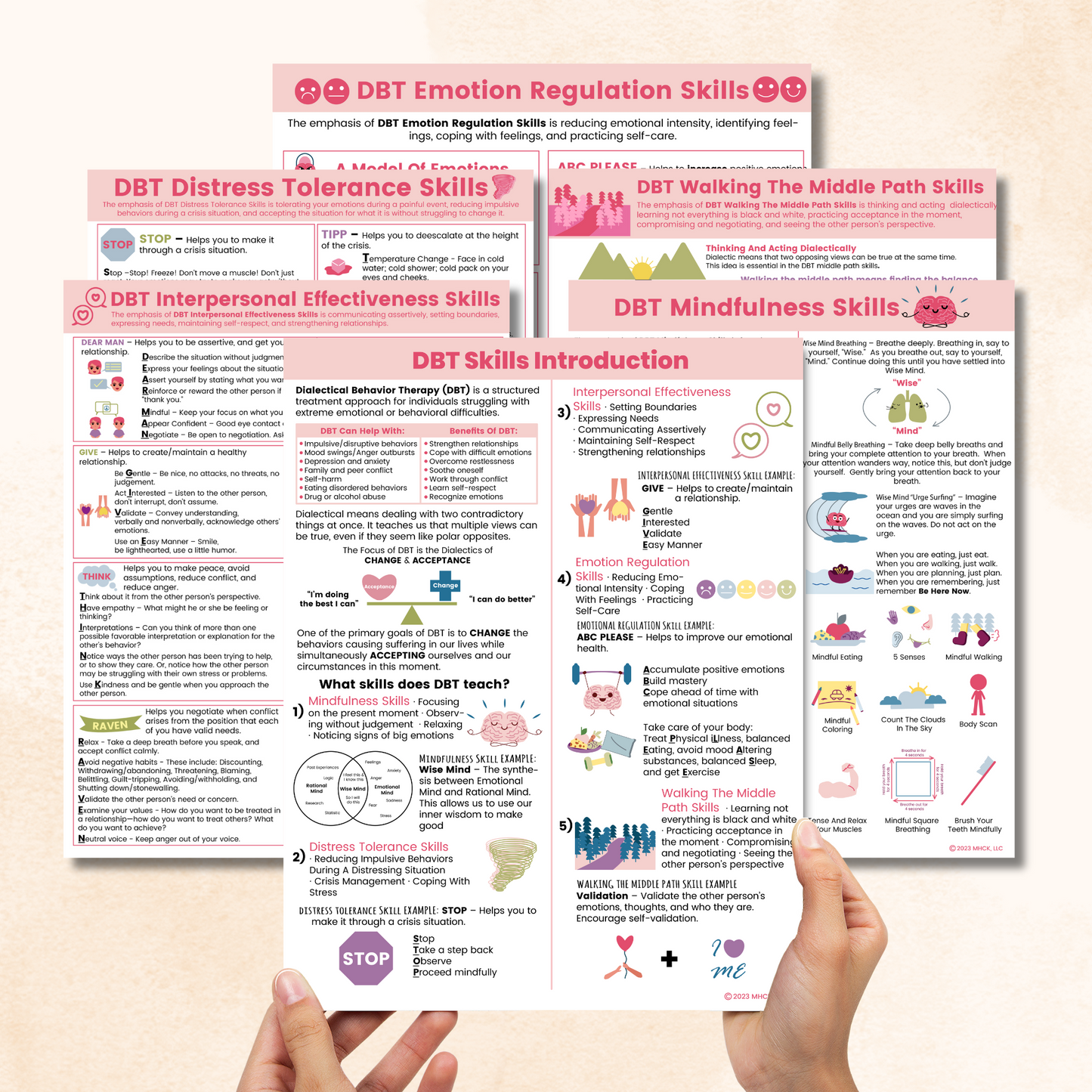 DBT Distress Tolerance Skills (PDF)