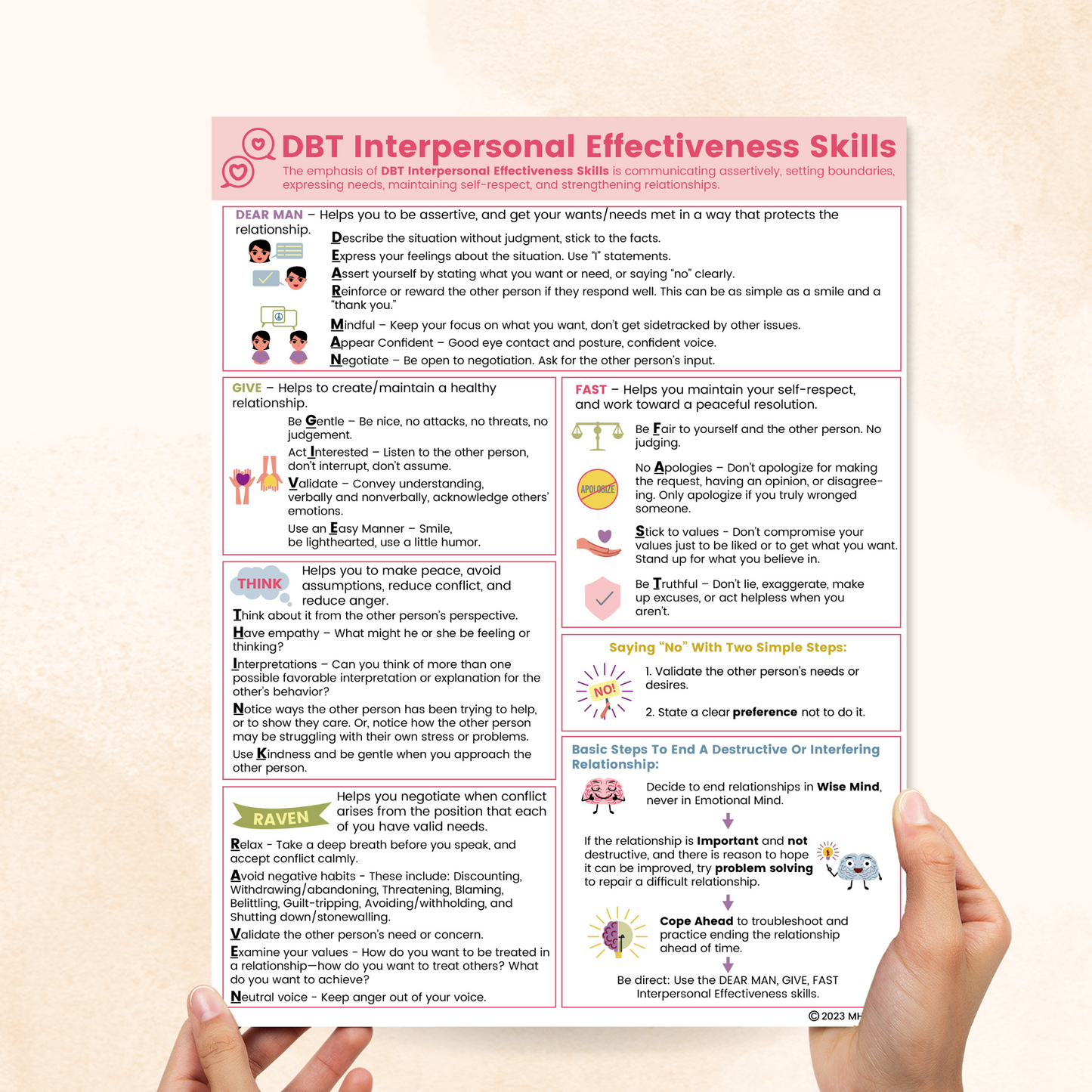 DBT Interpersonal Effectiveness