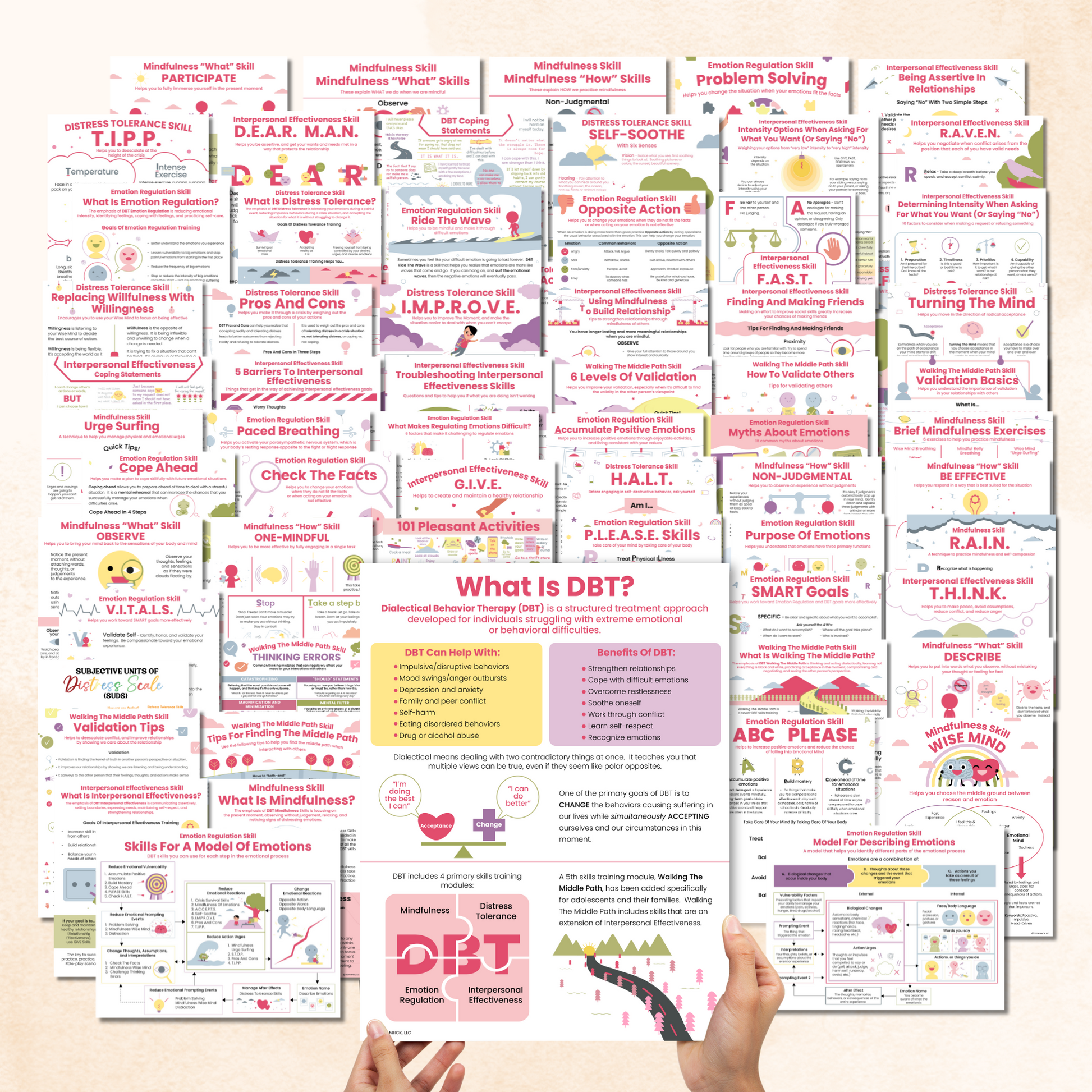 dbt handouts bundle 70 pages