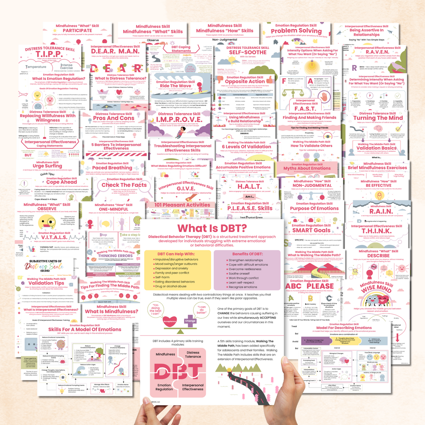 dbt handouts pdf