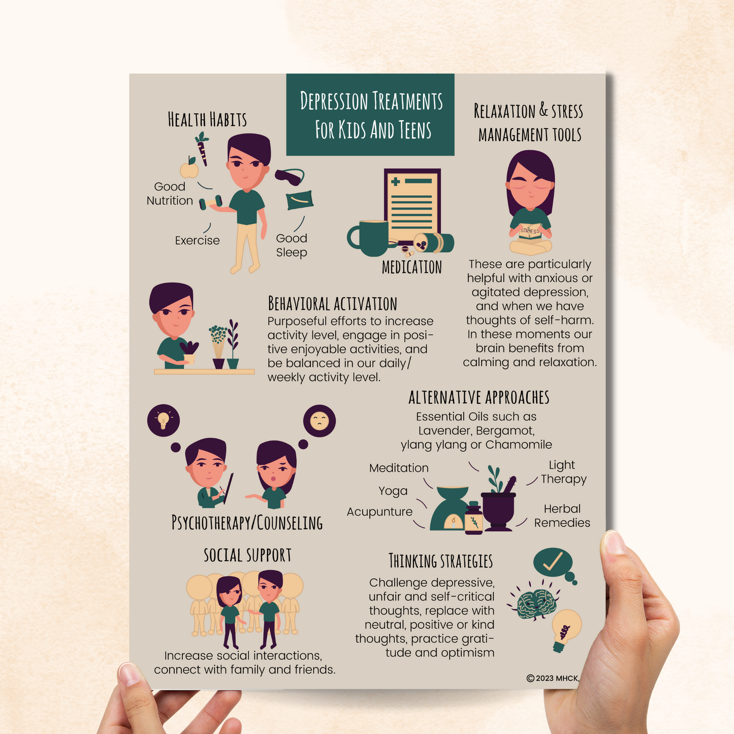 Depression Treatment (PDF)