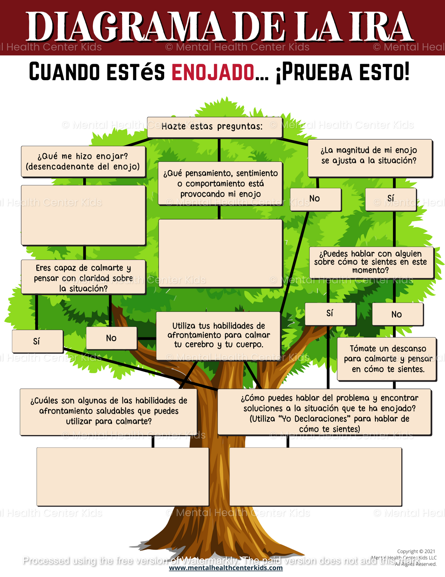 Spanish Anger Worksheets