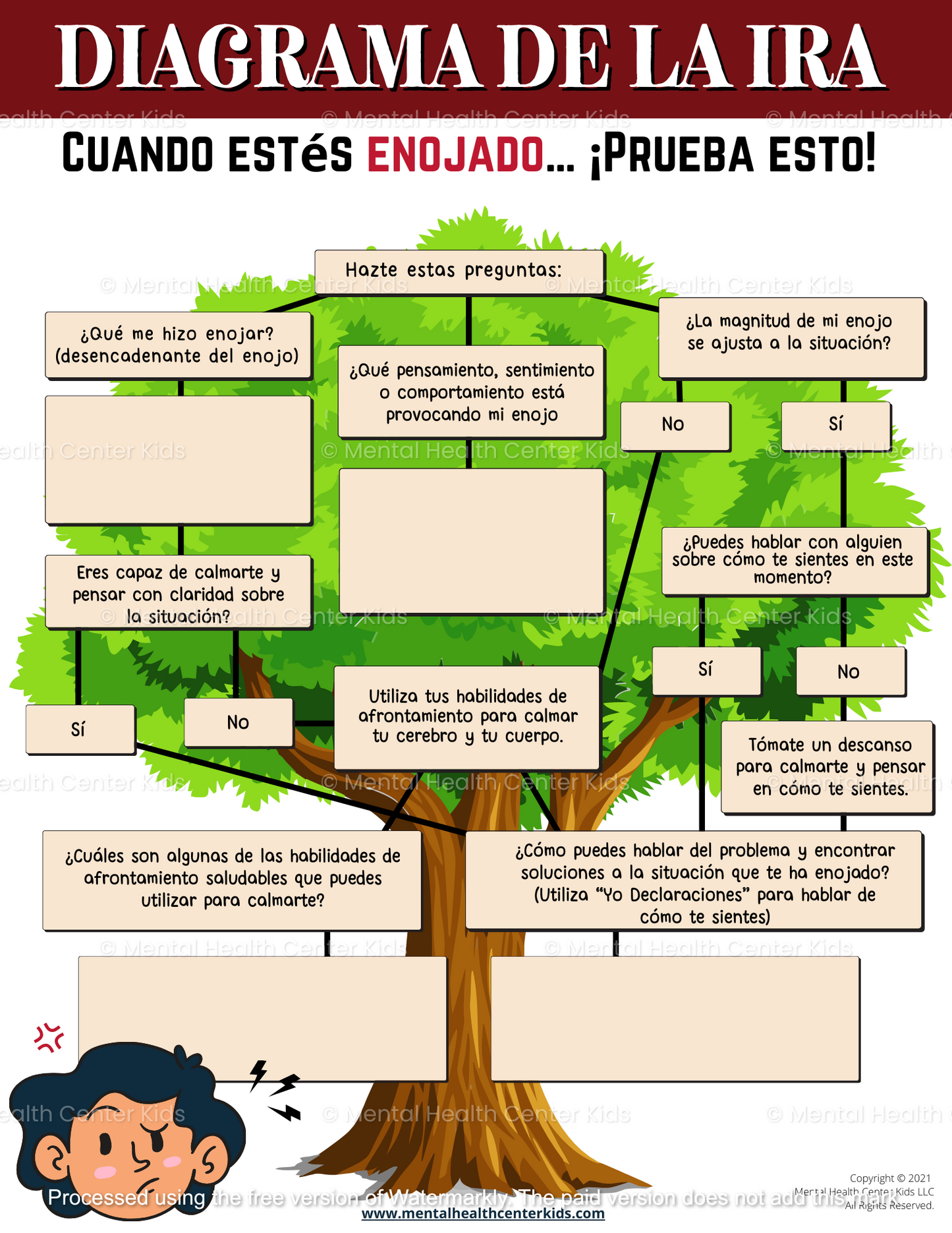 Spanish Anger Flowchart Worksheet
