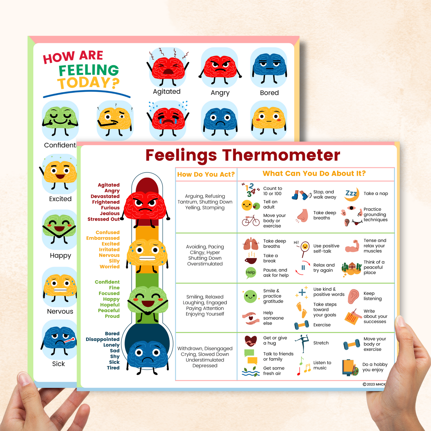 Emotions Thermometer