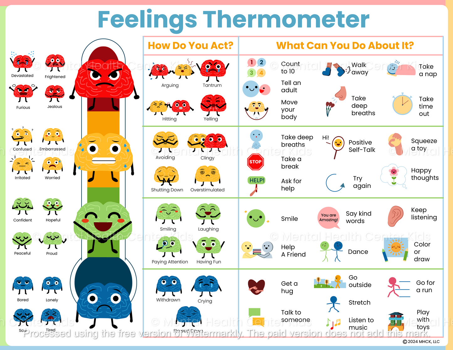 feelings chart for preschool