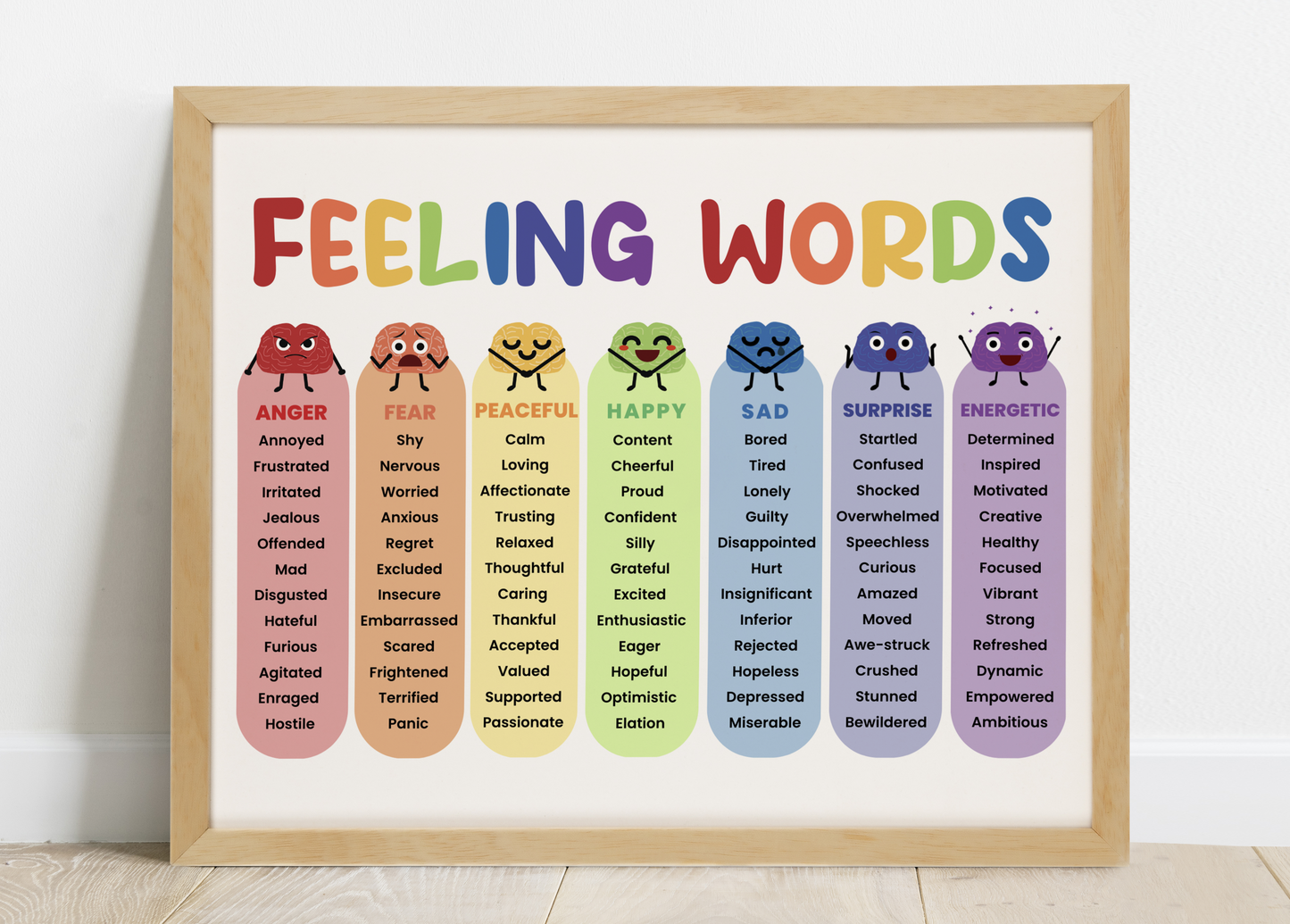 Feeling Words