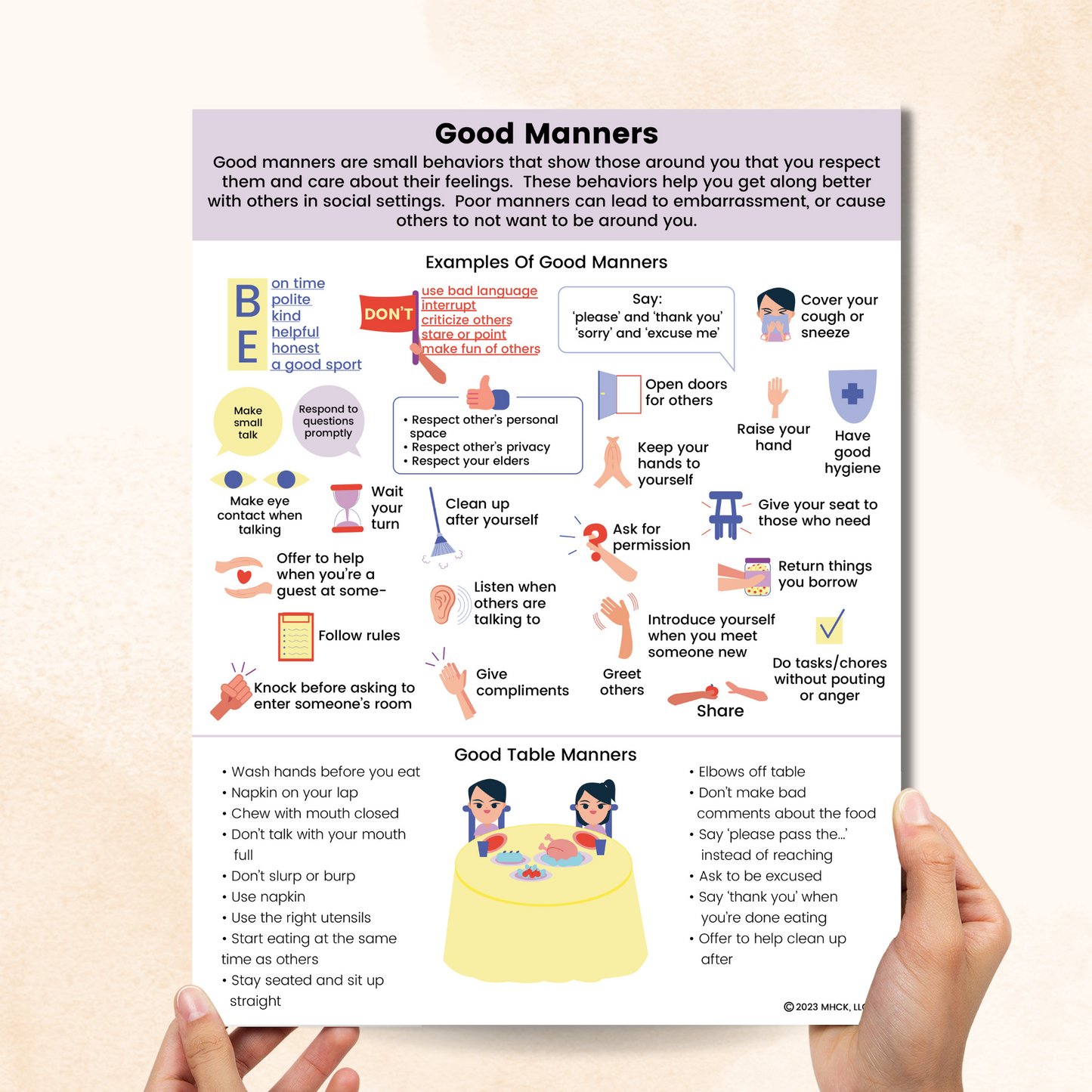 All About Good Manners
