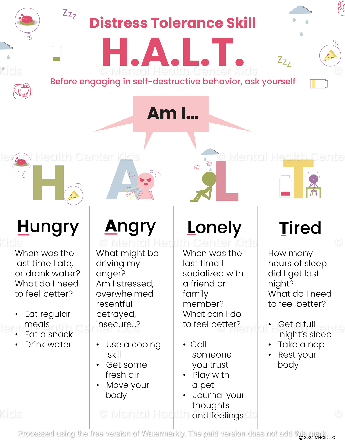 halt acronym dbt skill
