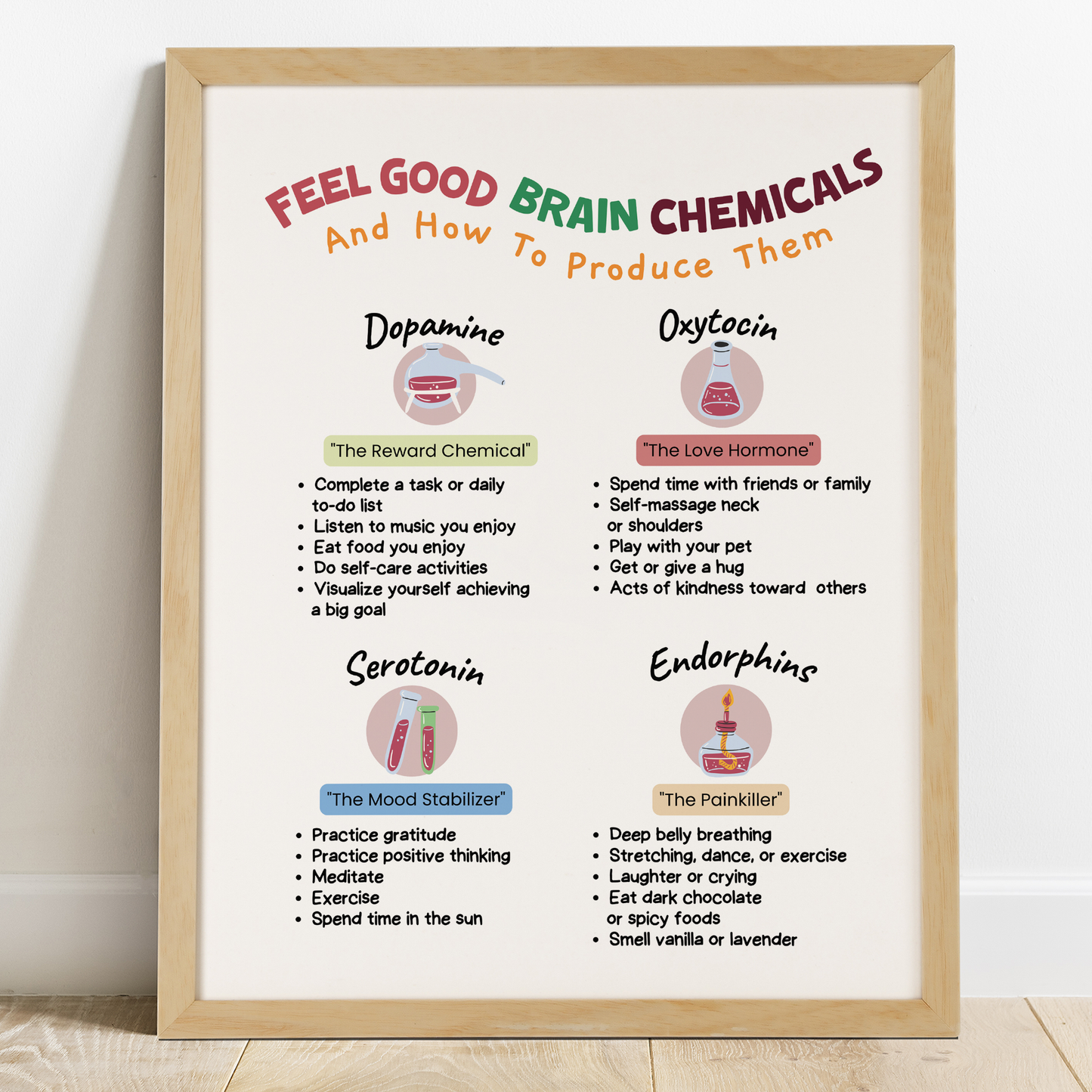 Happiness Chemicals