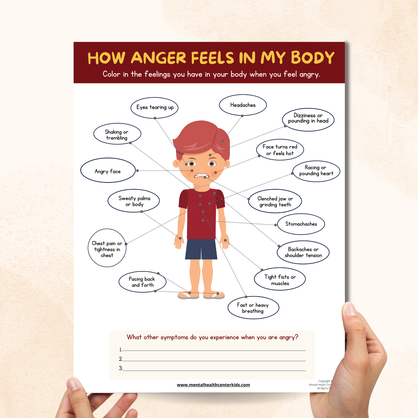 Physical Signs of Anger