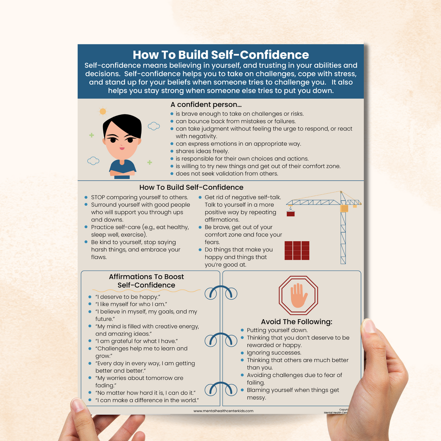 All About Self-Confidence