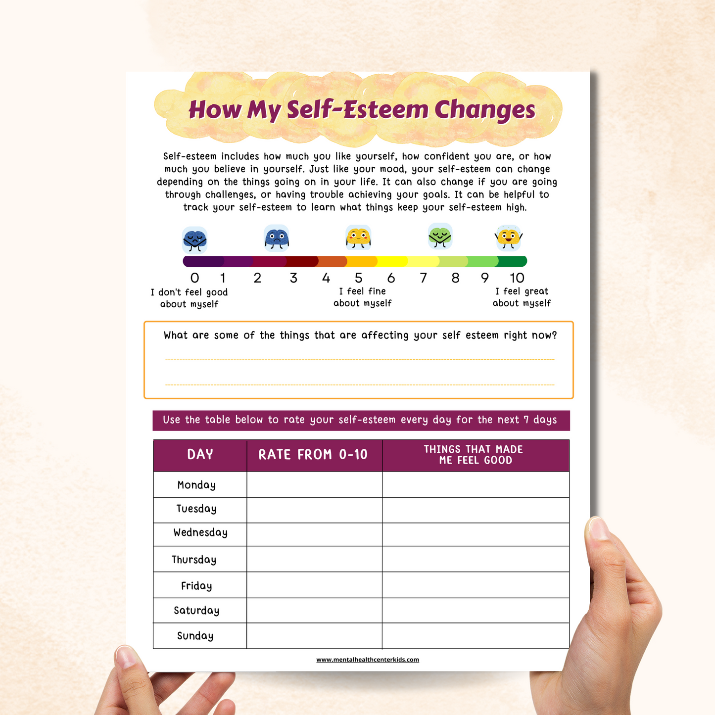 How My Self-Esteem Changes