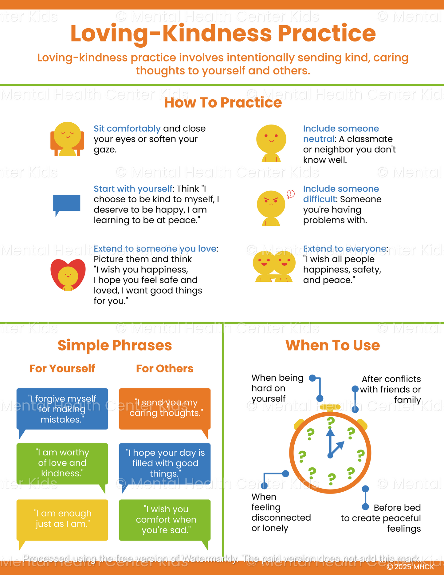 loving-kindness practice
