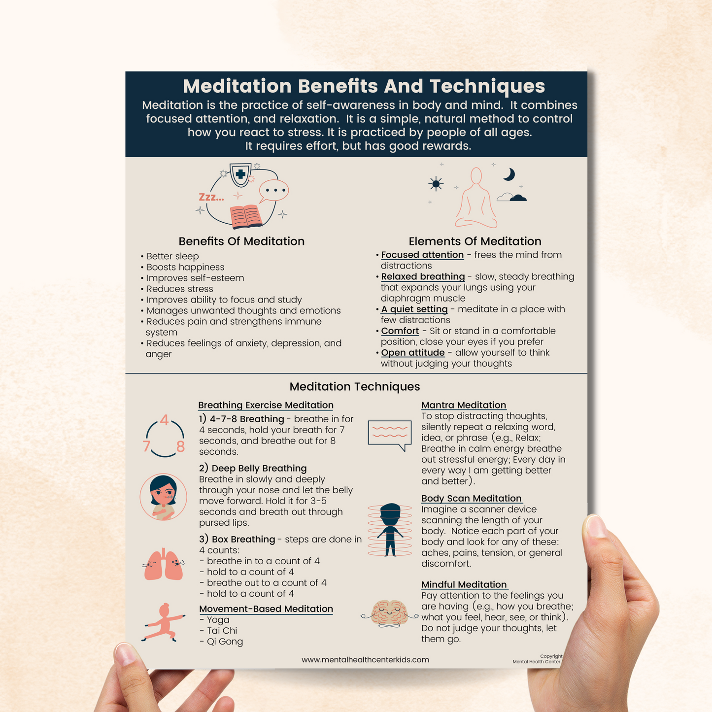 Meditation Benefits