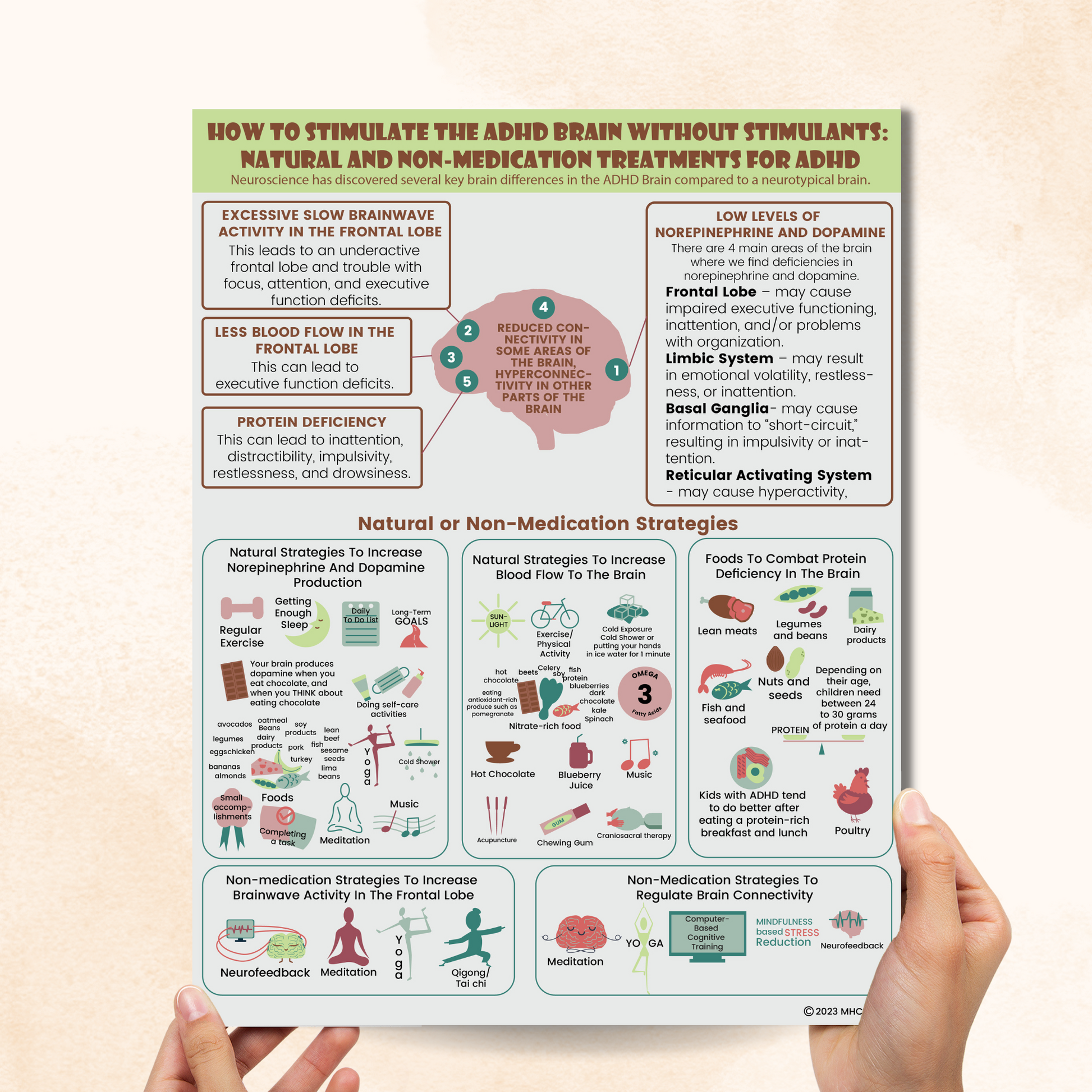Natural Treatments for ADHD