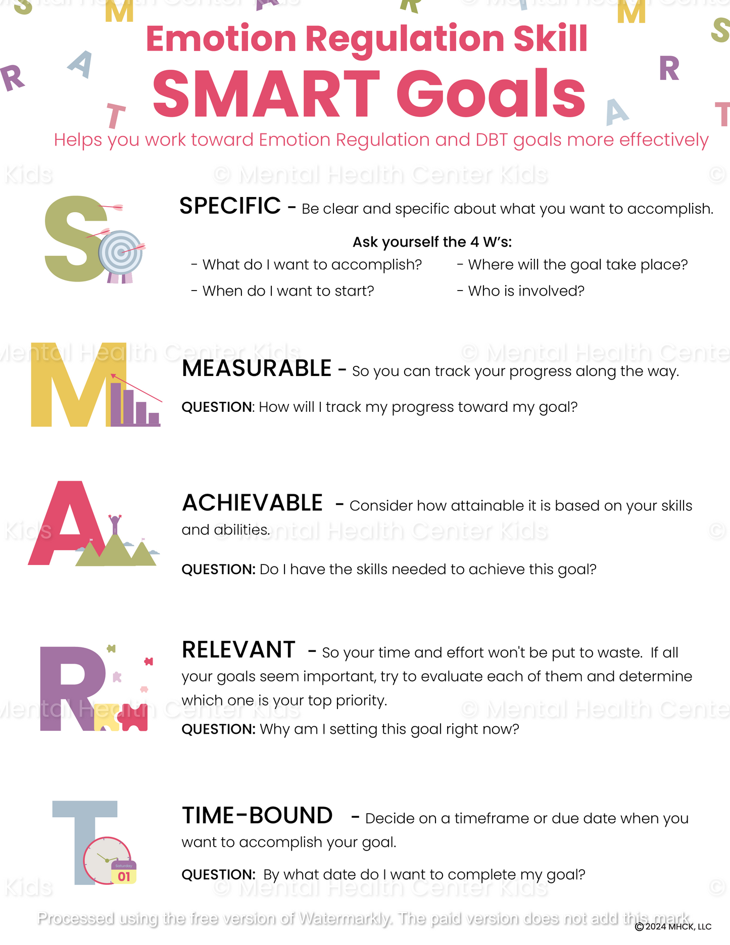 smart goals dbt