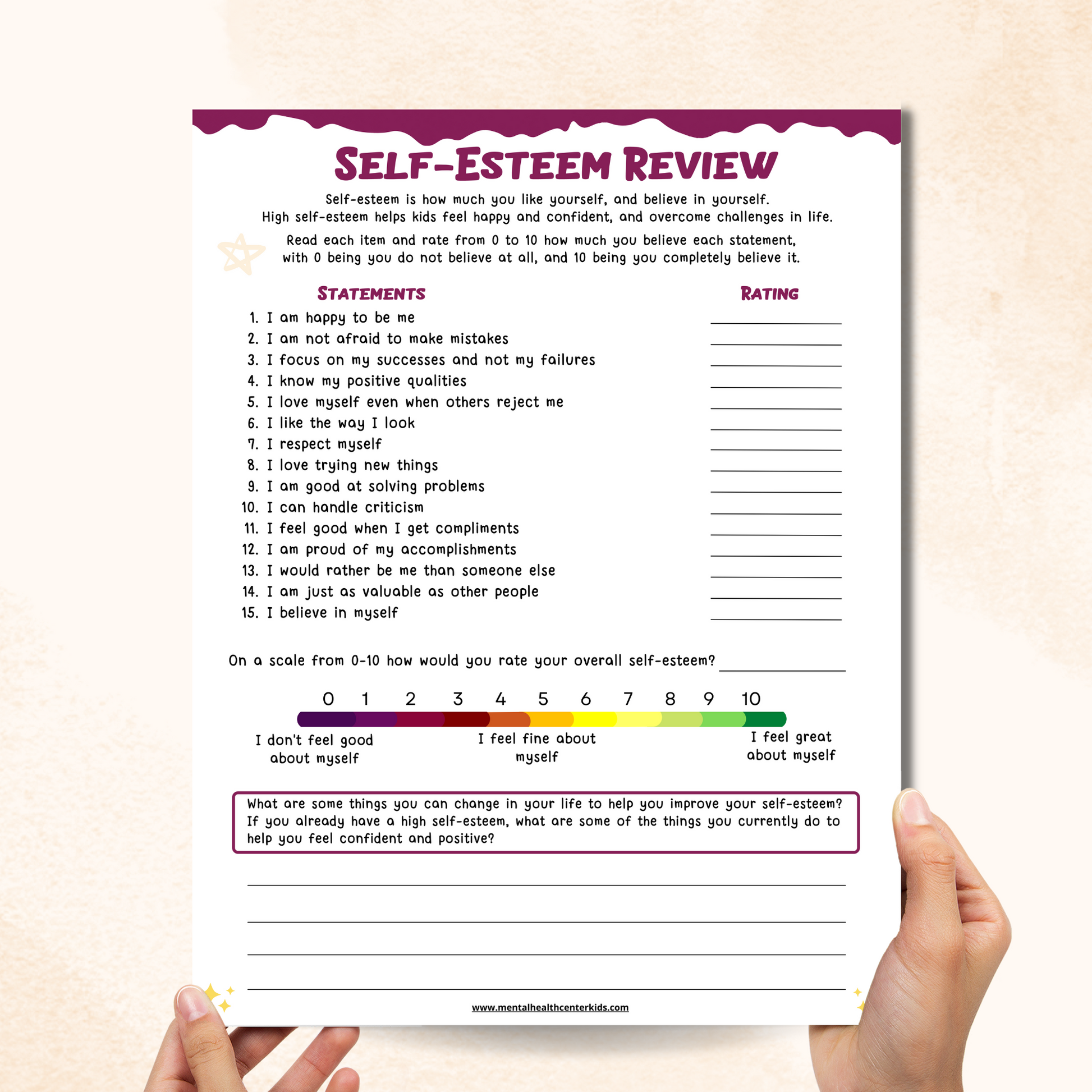 Self-Esteem Review