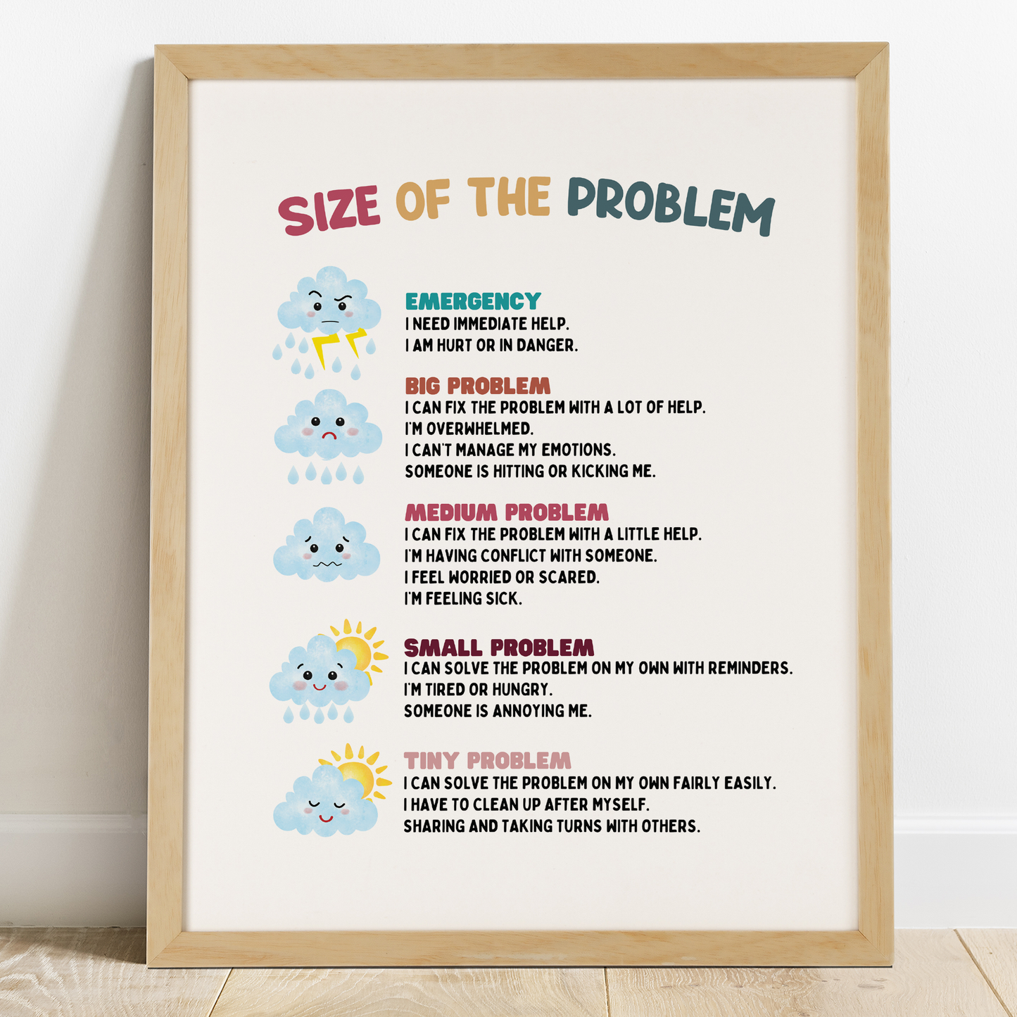 Size of the Problem