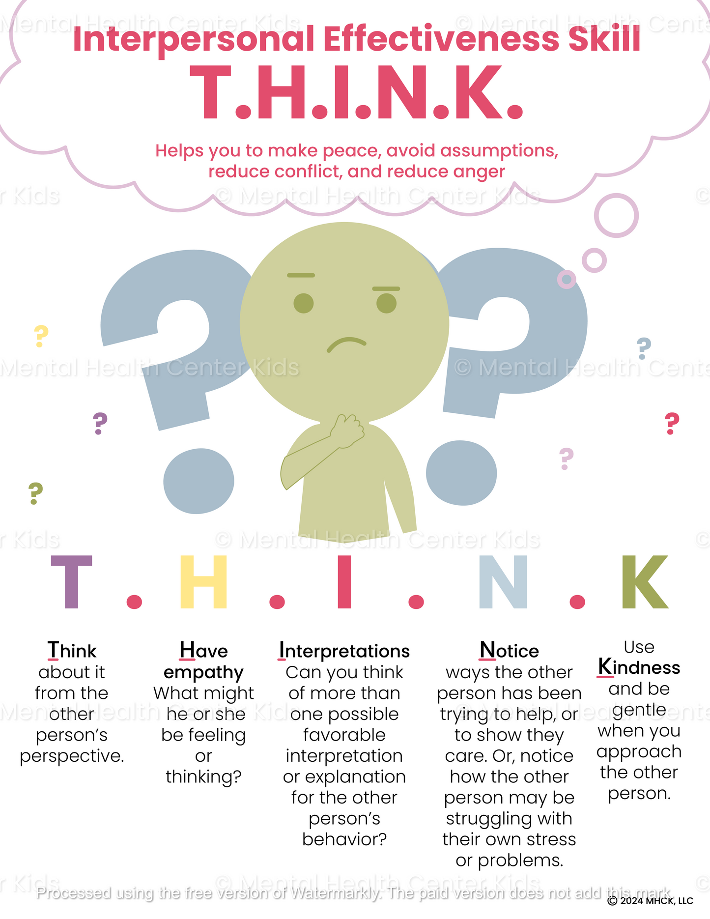 think skill dbt pdf