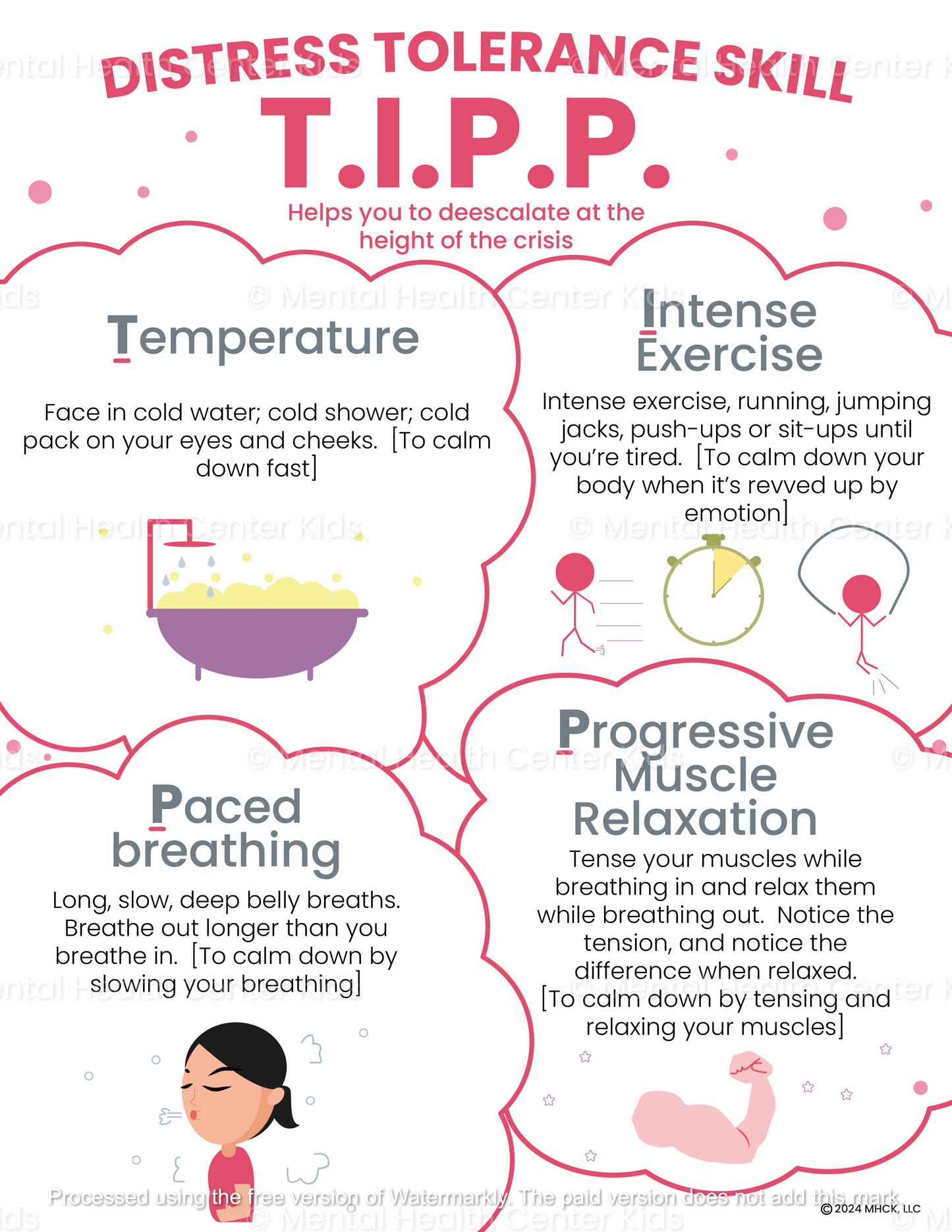 tipp dbt skill