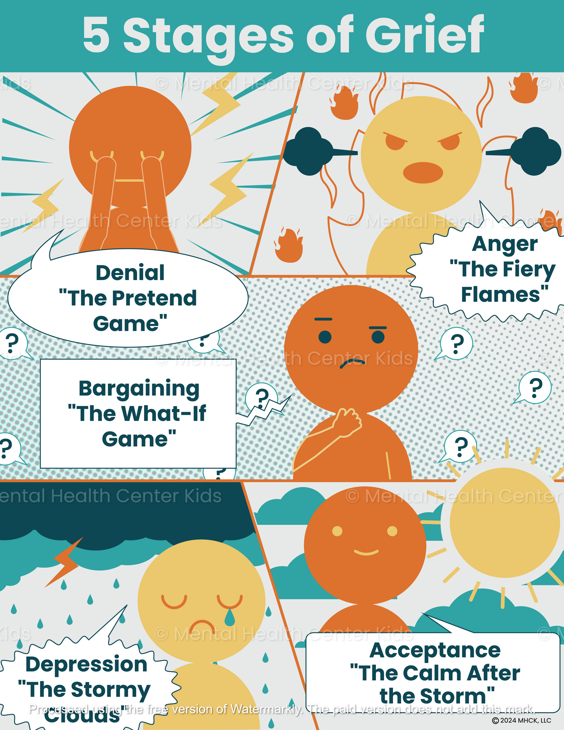 5 stages of grief