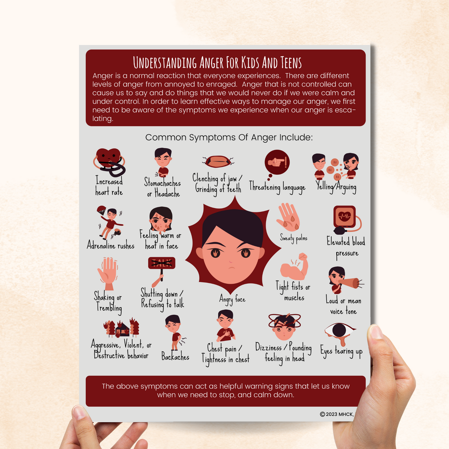 Understanding Anger (PDF)