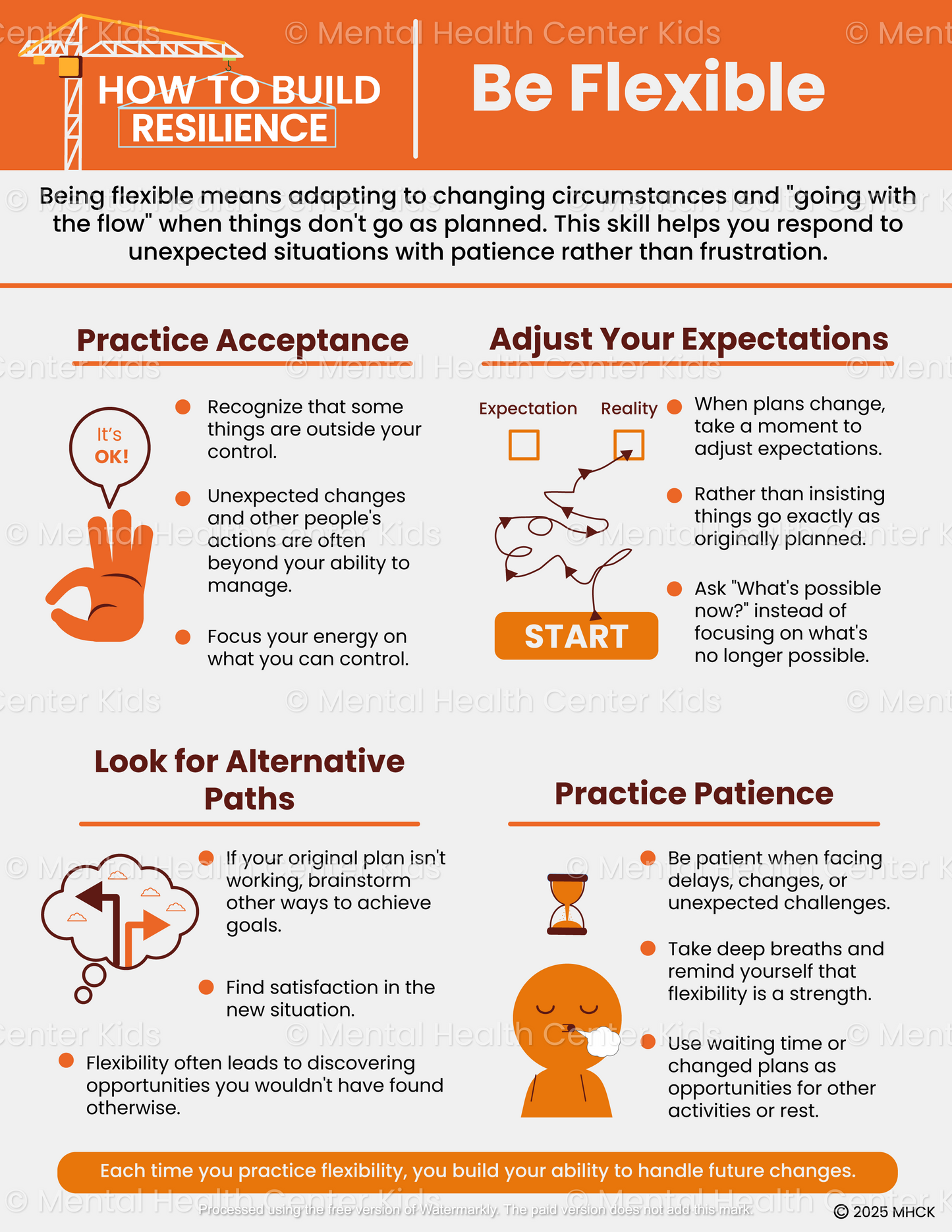 resilience building technique