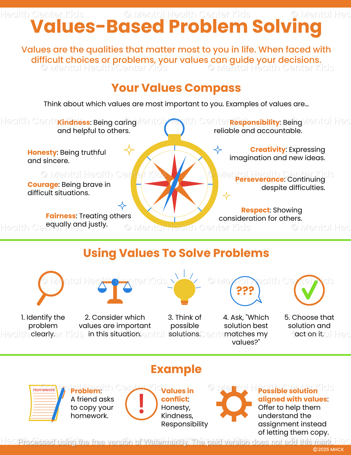 values-based problem solving pdf