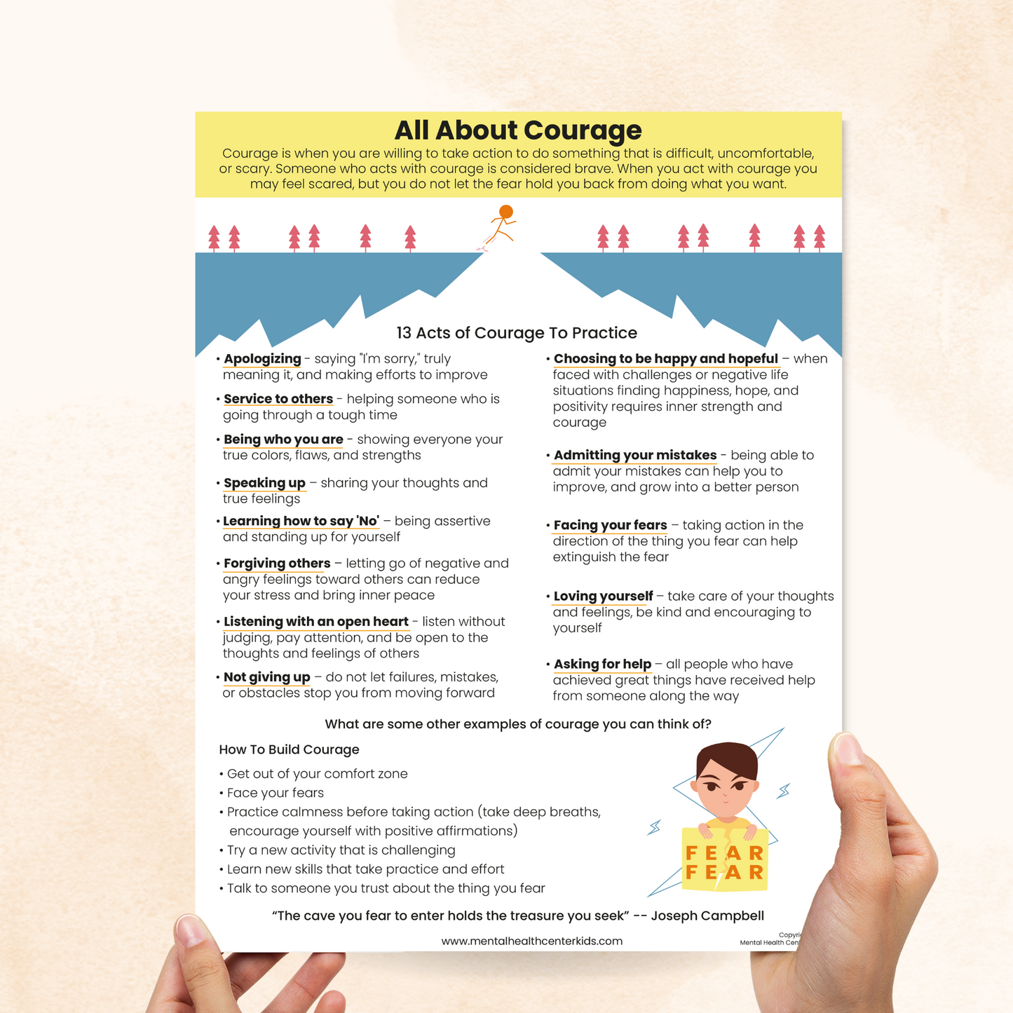 all about courage