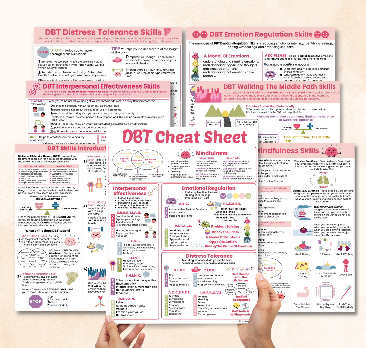 DBT Coping Skills PDF