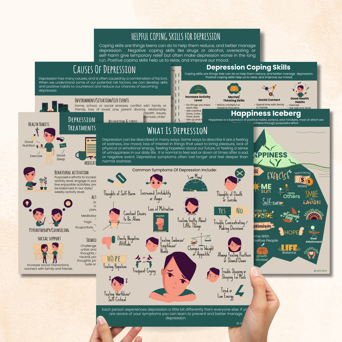 Depression Coping Skills (PDF) – Mental Health Center Kids