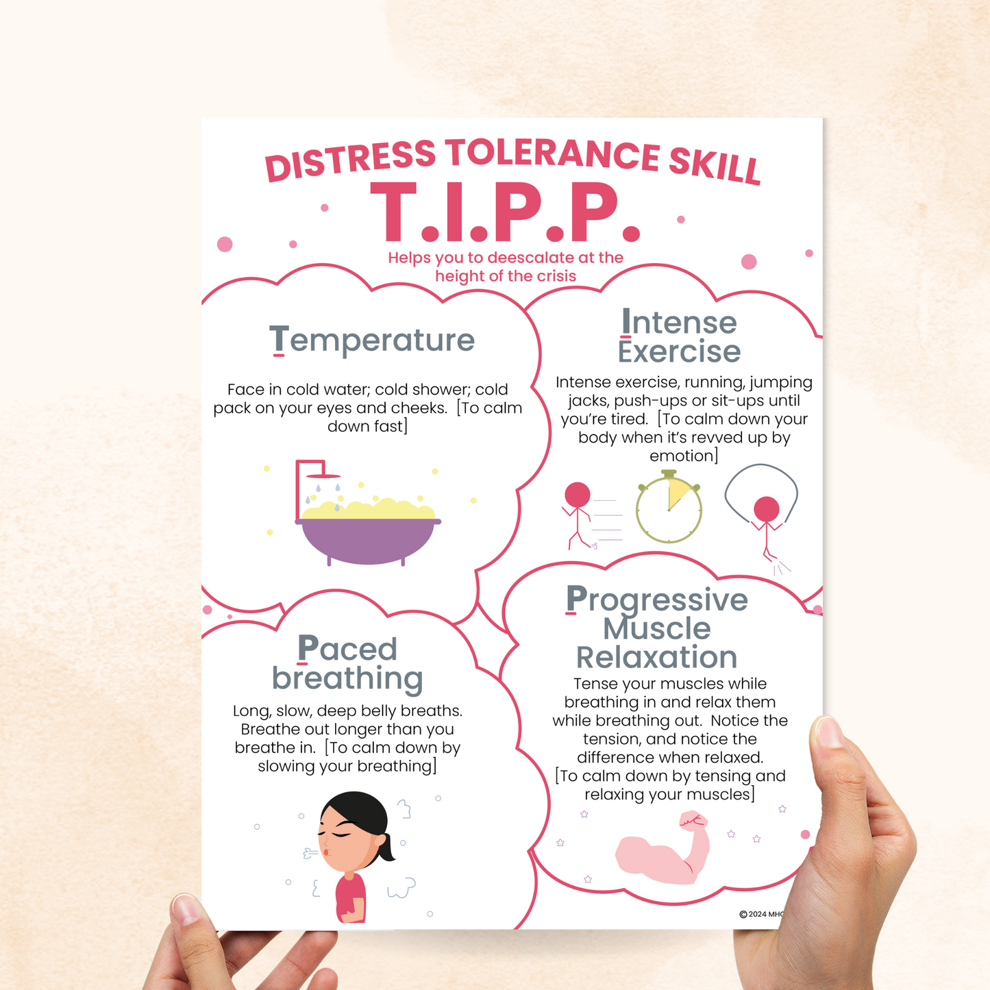 dbt tipp skills pdf