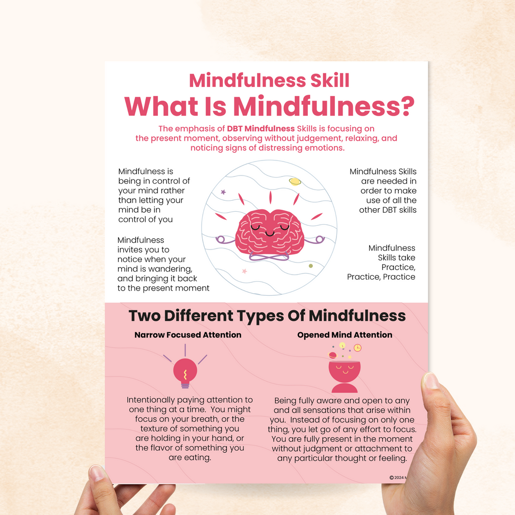 what is mindfulness in dbt pdf