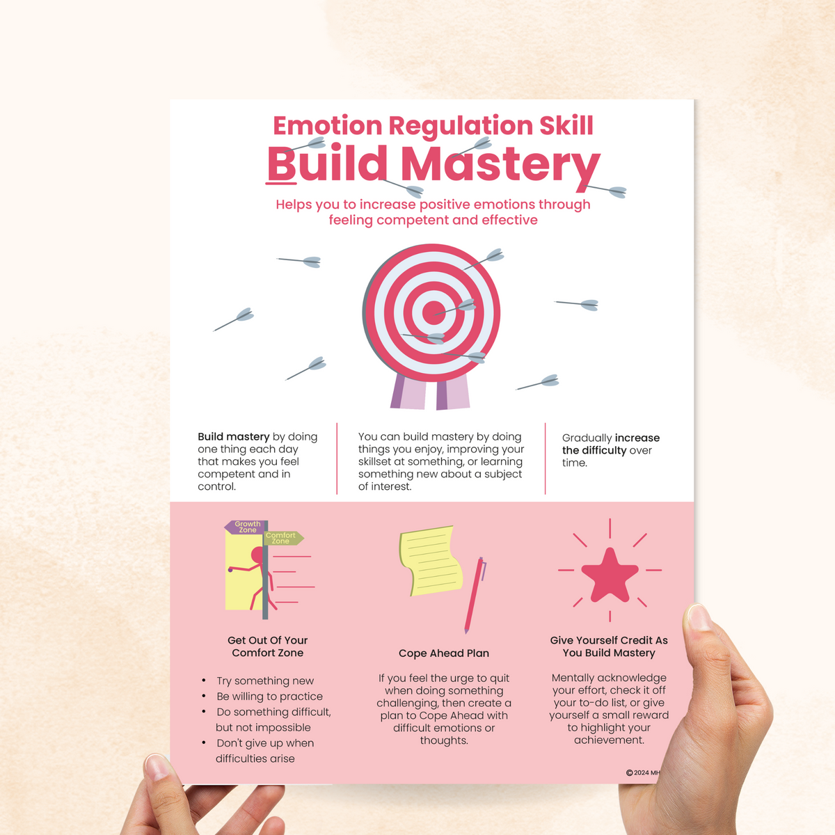 Building Mastery DBT Skill Mental Health Center Kids