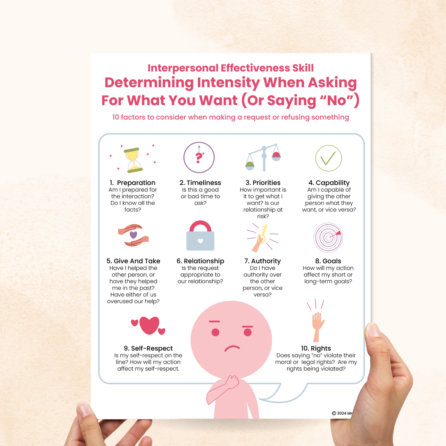 dbt determining intensity of asking handout